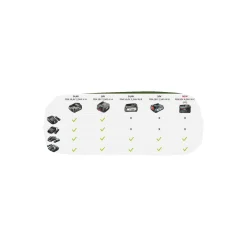 Online Bosch 1600A011T8 BATTERI 18V 4 AH 1