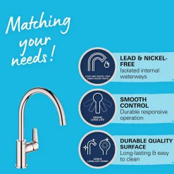Sale Grohe START EDGE QUICKFIX, C-TUD KØKKENARMATUR KROM