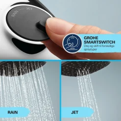 Online Grohe VITALIO START VITALIO START 250 BRUSESYSTEM KROM