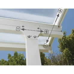 Sale PALRAM CANOPIA CANOPIA FERIA TERRASSEOVERDÆKNING 16 M2