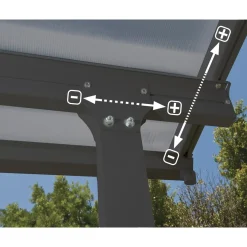 Discount PALRAM CANOPIA CANOPIA FERIA TERRASSEOVERDÆKNING 28,5 M2