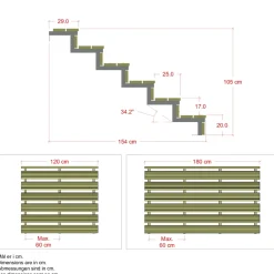 Plus 6 TRIN TERRASSETRAPPE 1800 X 1050 MM