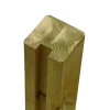 Hot Plus PROFILSTOLPE M/1 SPOR TRYKIMPRÆGNERET NTR KLASSE A NATUR 9 X 9 X 268 CM